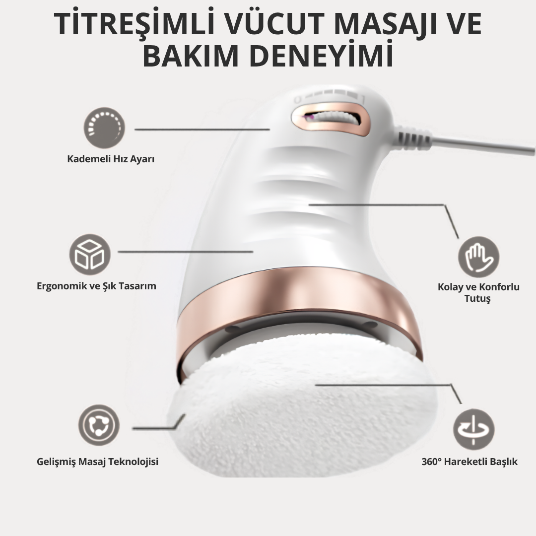 Viverom Plume™